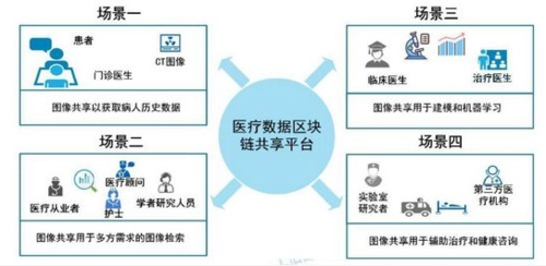 tokenpocket中文版app
