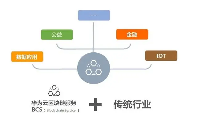 tokenpocket官网下载中文版