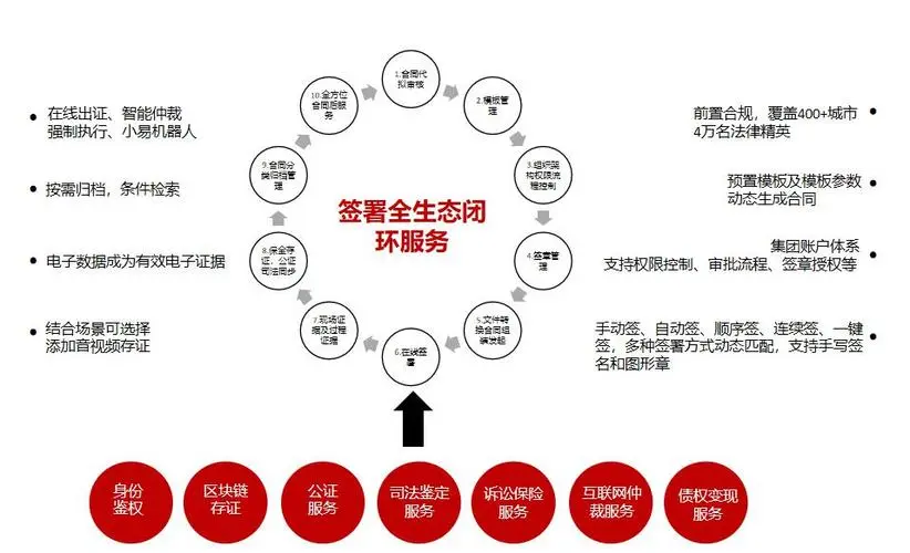 tokenpocket中国官网