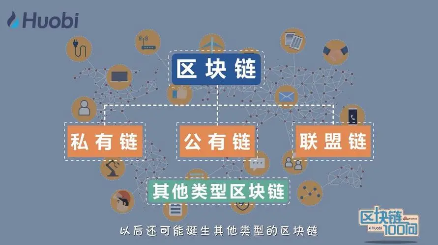 tokenpocket注册香港appid