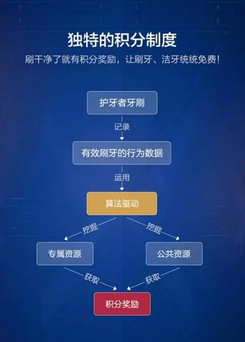 tokenpocket最新安卓官网