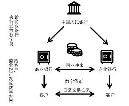 tokenpocket最新官网下载百