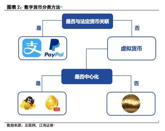 深圳數字貨幣app官方下載