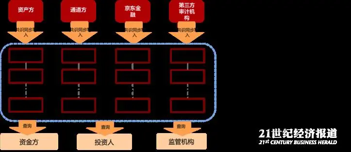 tokenpocketapp官方下载中文版