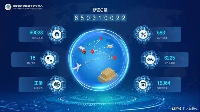 tokenpocket最新薄饼交易所官网下载